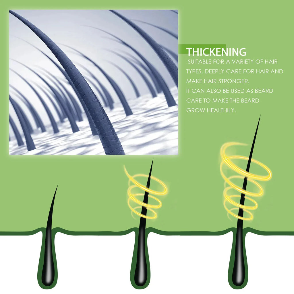 Rosemary Hair Growth  50ml