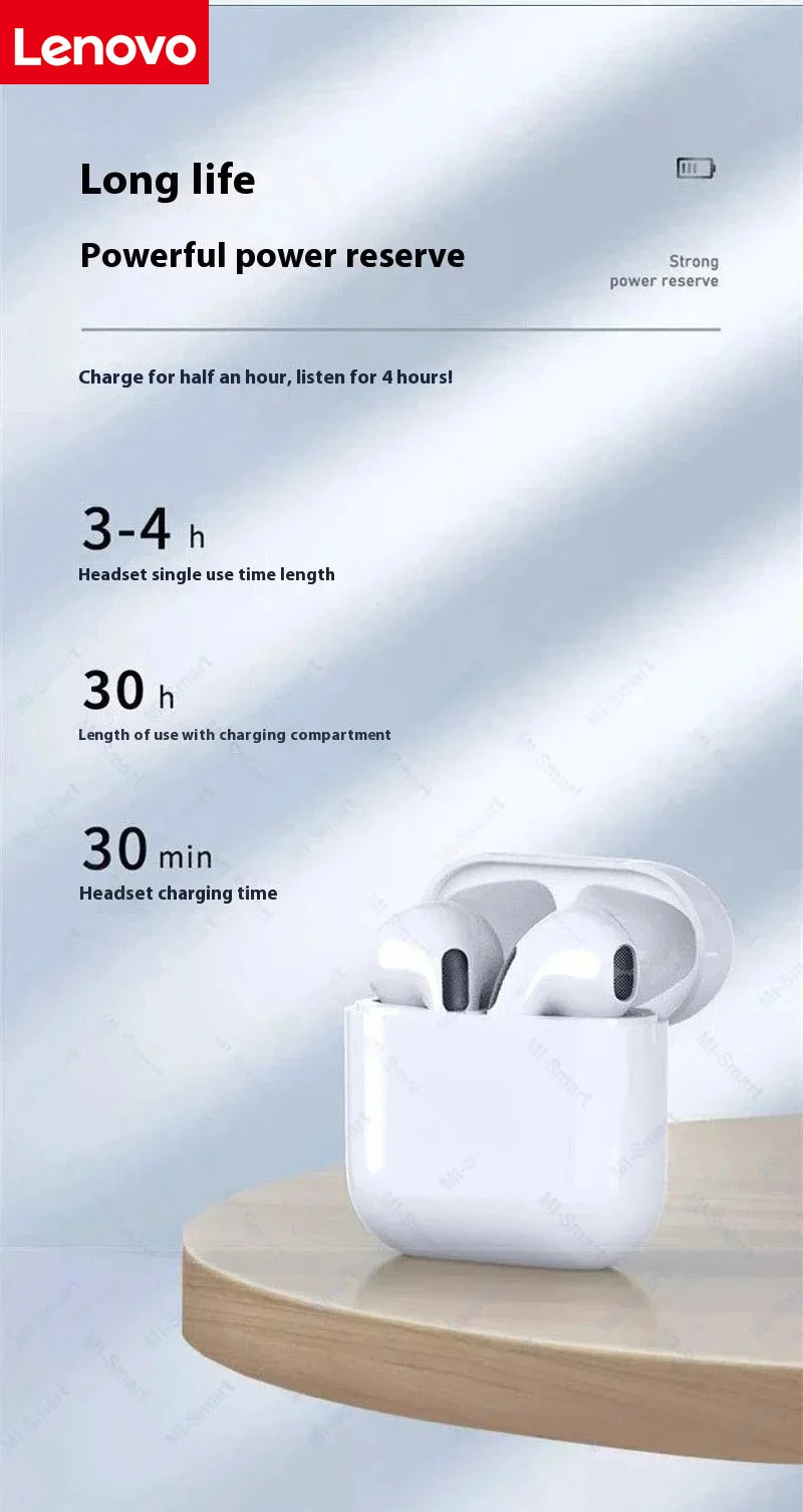 Lenovo airpods