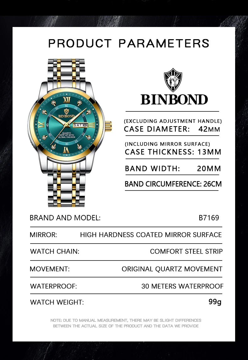 BINBOND - B7169