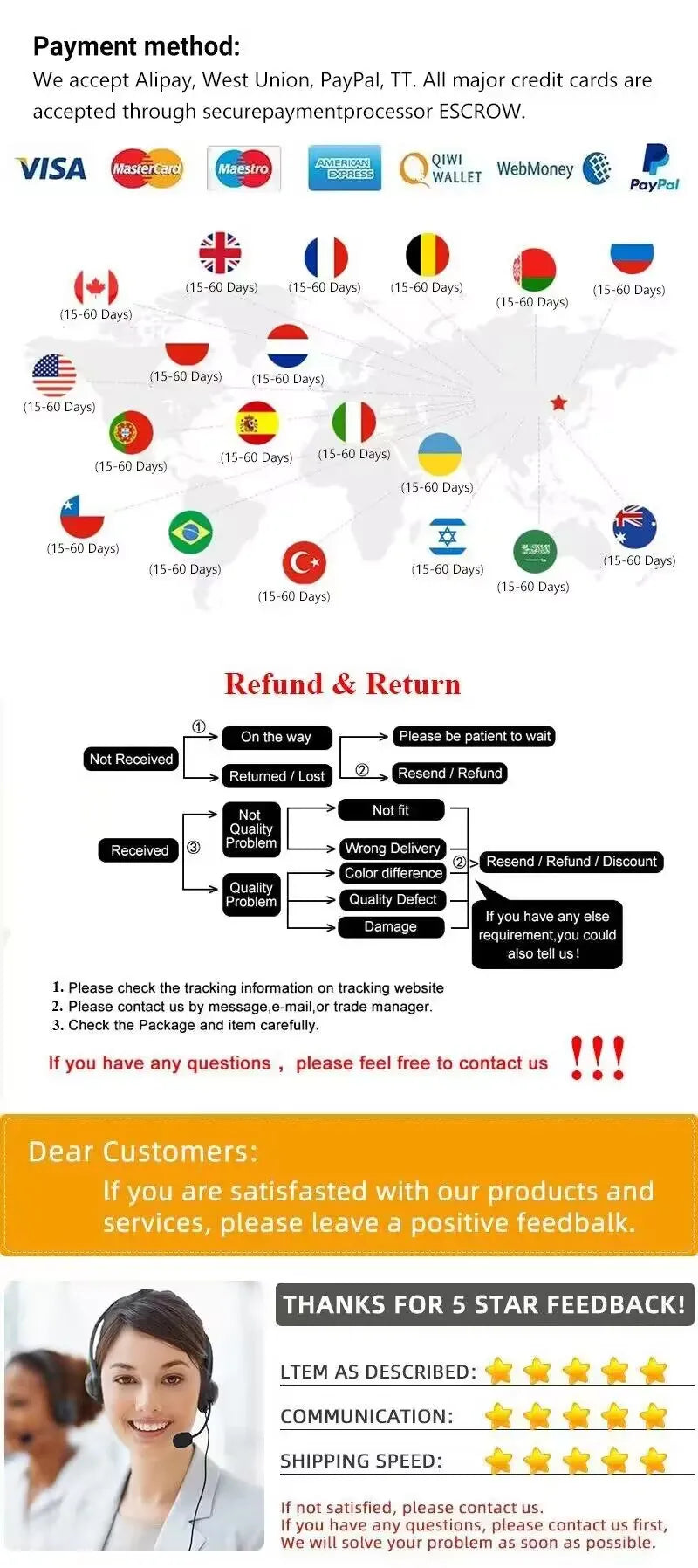 Rosemary Hair Growth  50ml